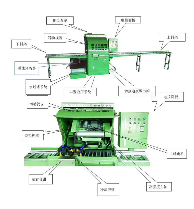 自動切割機(jī)